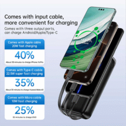 Remax FCP-2 20000mah Fast Charging Power Bank Black